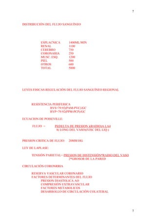 7



DISTRIBUCIÓN DEL FLUJO SANGUÍNEO




          ESPLACNICA        1400ML/MIN
          RENAL             1100
          CEREBRO           750
          CORONARIA         250
          MUSC. ESQ.        1200
          PIEL              500
          OTROS             600
          TOTAL             5000




LEYES FISICAS REGULACIÓN DEL FLUJO SANGUÍNEO REGIONAL



     RESISTENCIA PERIFERICA
               RVS=79.92(PAM-PVC)/GC
               RVP=79.92(PPM-PCP)/GC

ECUACION DE POISEVILLE:

     FLUJO =       PI(DELTA DE PRESION )(RADIO)A LA4
                    8( LONG DEL VASO)(VISC DEL LIQ.)


PRESION CRITICA DE FLUJO:   20MM HG

LEY DE LAPLASE:

     TENSIÓN PARIETAL= PRESION DE DISTENSIÓN*RADIO DEL VASO
                          2*GROSOR DE LA PARED

CIRCULACIÓN CORONRRIA

     RESERVA VASCULAR CORONARIO
     FACTORES DETERMINANTES DEL FLUJO
          PRESION DIASTOLICA AO
          COMPRESIÓN EXTRAVASCULAR
          FACTORES METABOLICOS
          DESARROLLO DE CIRCULACIÓN COLATERAL




                                                              7
 