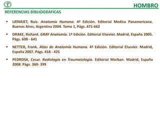 HOMBRO
REFERENCIAS BIBLIOGRAFICAS

   LATARJET, Ruiz. Anatomía Humana. 4ª Edición. Editorial Medica Panamericana.
    Buenos Aires, Argentina 2004. Tomo 1, Págs. 471-662
   DRAKE, Richard. GRAY Anatomía. 1ª Edición. Editorial Elsevier. Madrid, España 2005.
    Págs. 608 - 641
   NETTER, Frank. Atlas de Anatomía Humana. 4ª Edición. Editorial Elsevier. Madrid,
    España 2007. Págs. 418 - 425
   PEDROSA, Cesar. Radiología en Traumatología. Editorial Marban. Madrid, España
    2008. Págs. 360- 399
 