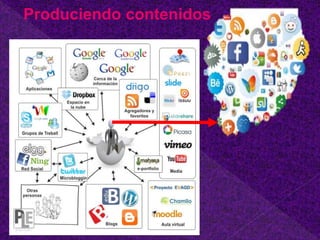 Produciendo contenidos 
 