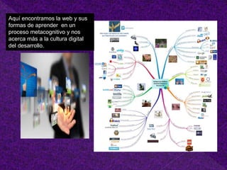 Aquí encontramos la web y sus 
formas de aprender en un 
proceso metacognitivo y nos 
acerca más a la cultura digital 
del desarrollo. 
 