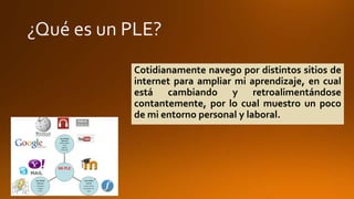 Cotidianamente navego por distintos sitios de 
internet para ampliar mi aprendizaje, en cual 
está cambiando y retroalimentándose 
contantemente, por lo cual muestro un poco 
de mi entorno personal y laboral. 
 