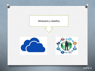 Almaceno y clasifico 
JOPS14 
 