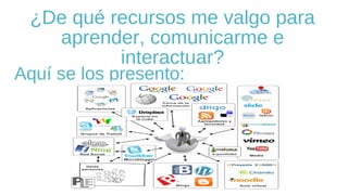 ¿De qué recursos me valgo para
aprender, comunicarme e
interactuar?
Aquí se los presento:
 