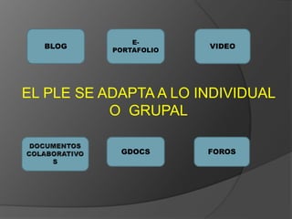 EL PLE SE ADAPTA A LO INDIVIDUAL 
O GRUPAL 
GDOCS FOROS 
BLOG 
E-PORTAFOLIO 
VIDEO 
