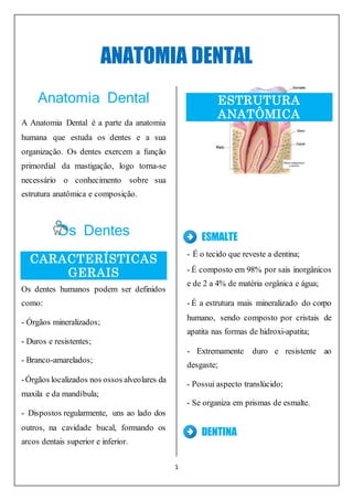 1
ANATOMIA DENTAL
Anatomia Dental
A Anatomia Dental é a parte da anatomia
humana que estuda os dentes e a sua
organização. Os dentes exercem a função
primordial da mastigação, logo torna-se
necessário o conhecimento sobre sua
estrutura anatômica e composição.
Os Dentes
CARACTERÍSTICAS
GERAIS
Os dentes humanos podem ser definidos
como:
- Órgãos mineralizados;
- Duros e resistentes;
- Branco-amarelados;
-Órgãos localizados nos ossos alveolares da
maxila e da mandíbula;
- Dispostos regularmente, uns ao lado dos
outros, na cavidade bucal, formando os
arcos dentais superior e inferior.
ESTRUTURA
ANATÔMICA
ESMALTE
- É o tecido que reveste a dentina;
- É composto em 98% por sais inorgânicos
e de 2 a 4% de matéria orgânica e água;
- É a estrutura mais mineralizado do corpo
humano, sendo composto por cristais de
apatita nas formas de hidroxi-apatita;
- Extremamente duro e resistente ao
desgaste;
- Possui aspecto translúcido;
- Se organiza em prismas de esmalte.
DENTINA
 