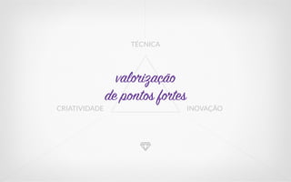 TÉCNICA
INOVAÇÃOCRIATIVIDADE
valorização
de pontos fortes
 