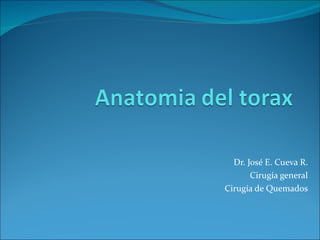 Dr. José E. Cueva R. Cirugía general Cirugía de Quemados 