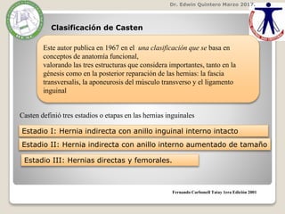 Dr. Edwin Quintero Marzo 2017.
Fernando Carbonell Tatay 1era Edición 2001
Clasificación de Casten
Este autor publica en 1967 en el una clasificación que se basa en
conceptos de anatomía funcional,
valorando las tres estructuras que considera importantes, tanto en la
génesis como en la posterior reparación de las hernias: la fascia
transversalis, la aponeurosis del músculo transverso y el ligamento
inguinal
Casten definió tres estadios o etapas en las hernias inguinales
Estadio I: Hernia indirecta con anillo inguinal interno intacto
Estadio II: Hernia indirecta con anillo interno aumentado de tamaño
Estadio III: Hernias directas y femorales.
 