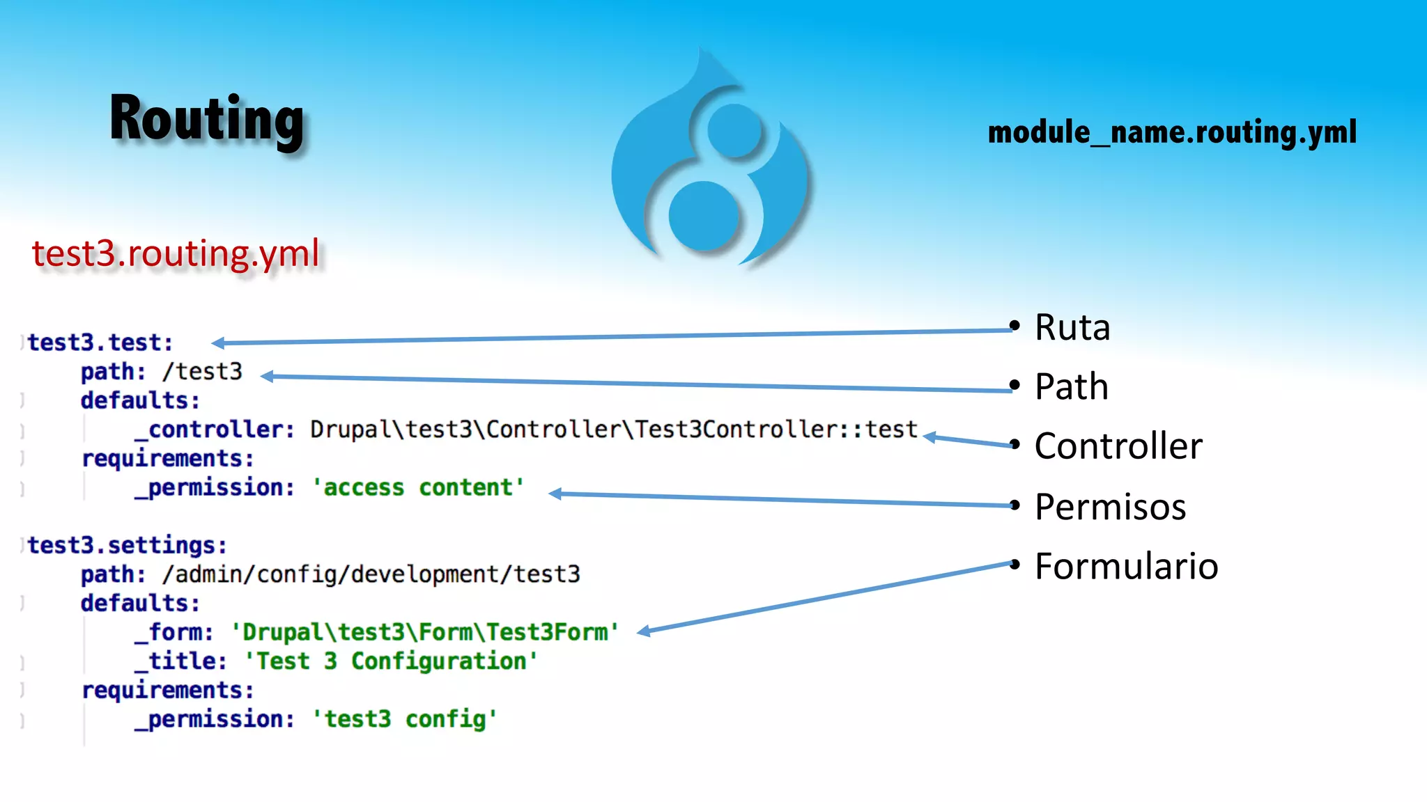 Routing module_name.routing.yml
• Ruta
• Path
• Controller
• Permisos
• Formulario
test3.routing.yml
 