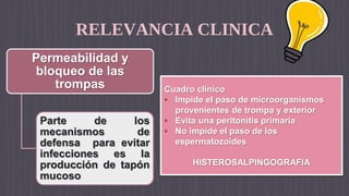 RELEVANCIA CLINICA
Permeabilidad y
bloqueo de las
trompas
Parte de los
mecanismos de
defensa para evitar
infecciones es la
producción de tapón
mucoso
Cuadro clinico
• Impide el paso de microorganismos
provenientes de trompa y exterior
• Evita una peritonitis primaria
• No impide el paso de los
espermatozoides
HISTEROSALPINGOGRAFIA
 