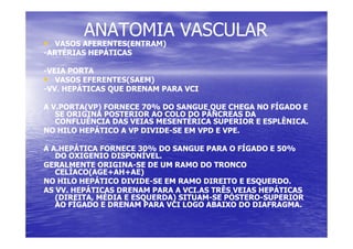 ANATOMIA VASCULAR
ANATOMIA VASCULAR
•
• VASOS AFERENTES(ENTRAM)
VASOS AFERENTES(ENTRAM)
-
-ARTÉRIAS HEPÁTICAS
ARTÉRIAS HEPÁTICAS
-
-VEIA PORTA
VEIA PORTA
•
• VASOS EFERENTES(SAEM)
VASOS EFERENTES(SAEM)
-
-VV. HEPÁTICAS QUE DRENAM PARA VCI
VV. HEPÁTICAS QUE DRENAM PARA VCI
A V.PORTA(VP) FORNECE 70% DO SANGUE QUE CHEGA NO FÍGADO E
A V.PORTA(VP) FORNECE 70% DO SANGUE QUE CHEGA NO FÍGADO E
SE ORIGINA POSTERIOR AO COLO DO PÂNCREAS DA
SE ORIGINA POSTERIOR AO COLO DO PÂNCREAS DA
CONFLUÊNCIA DAS VEIAS MESENTÉRICA SUPERIOR E ESPLÊNICA.
CONFLUÊNCIA DAS VEIAS MESENTÉRICA SUPERIOR E ESPLÊNICA.
CONFLUÊNCIA DAS VEIAS MESENTÉRICA SUPERIOR E ESPLÊNICA.
CONFLUÊNCIA DAS VEIAS MESENTÉRICA SUPERIOR E ESPLÊNICA.
NO HILO HEPÁTICO A VP DIVIDE
NO HILO HEPÁTICO A VP DIVIDE-
-SE EM VPD E VPE.
SE EM VPD E VPE.
A A.HEPÁTICA FORNECE 30% DO SANGUE PARA O FÍGADO E 50%
A A.HEPÁTICA FORNECE 30% DO SANGUE PARA O FÍGADO E 50%
DO OXIGENIO DISPONÍVEL.
DO OXIGENIO DISPONÍVEL.
GERALMENTE ORIGINA
GERALMENTE ORIGINA-
-SE DE UM RAMO DO TRONCO
SE DE UM RAMO DO TRONCO
CELÍACO(AGE+AH+AE)
CELÍACO(AGE+AH+AE)
NO HILO HEPÁTICO DIVIDE
NO HILO HEPÁTICO DIVIDE-
-SE EM RAMO DIREITO E ESQUERDO.
SE EM RAMO DIREITO E ESQUERDO.
AS VV. HEPÁTICAS DRENAM PARA A VCI.AS TRÊS VEIAS HEPÁTICAS
AS VV. HEPÁTICAS DRENAM PARA A VCI.AS TRÊS VEIAS HEPÁTICAS
(DIREITA, MÉDIA E ESQUERDA) SITUAM
(DIREITA, MÉDIA E ESQUERDA) SITUAM-
-SE PÓSTERO
SE PÓSTERO-
-SUPERIOR
SUPERIOR
AO FÍGADO E DRENAM PARA VCI LOGO ABAIXO DO DIAFRAGMA.
AO FÍGADO E DRENAM PARA VCI LOGO ABAIXO DO DIAFRAGMA.
 