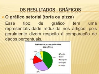 OS RESULTADOS - GRÁFICOS
   O gráfico setorial (torta ou pizza)
    Esse     tipo    de     gráfico   tem    uma
    representatividade reduzida nos artigos, pois
    geralmente dizem respeito à comparação de
    dados percentuais.
 