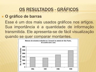 OS RESULTADOS - GRÁFICOS
   O gráfico de barras
    Esse é um dos mais usados gráficos nos artigos.
    Sua importância é a quantidade de informação
    transmitida. Ele apresenta-se de fácil visualização
    quando se quer comparar montantes.
 