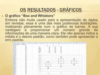 OS RESULTADOS - GRÁFICOS
   O gráfico “Box and Whiskers”
    Embora não muito usado para a apresentação de dados
    em revistas, essa é uma das mais poderosas ilustrações,
    rivalizando plenamente com o gráfico de barras. A sua
    vantagem é proporcionar um número grande de
    informações de uma maneira clara. Ele não apenas indica a
    média e o desvio padrão, como também pode apresentar o
    erro padrão.
 
