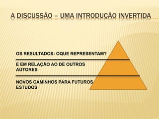 A DISCUSSÃO – UMA INTRODUÇÃO INVERTIDA




 OS RESULTADOS: OQUE REPRESENTAM?

 E EM RELAÇÃO AO DE OUTROS
 AUTORES

 NOVOS CAMINHOS PARA FUTUROS
 ESTUDOS
 