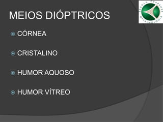 MEIOS DIÓPTRICOS
 CÓRNEA
 CRISTALINO
 HUMOR AQUOSO
 HUMOR VÍTREO
 