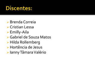  Brenda Correia
 Cristian Lessa
 Emilly-Aila
 Gabriel de Souza Matos
 Hilda Rollemberg
 Hortência de Jesus
 IannyTâmaraValério
 