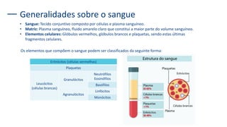 Generalidades sobre o sangue
• Sangue: Tecido conjuntivo composto por células e plasma sanguíneo.
• Matriz: Plasma sanguíneo, fluido amarelo claro que constitui a maior parte do volume sanguíneo.
• Elementos celulares: Glóbulos vermelhos, glóbulos brancos e plaquetas, sendo estas últimas
fragmentos celulares.
Os elementos que compõem o sangue podem ser classificados da seguinte forma:
Eritrócitos (células vermelhas)
Plaquetas
Leucócitos
(células brancas)
Granulócitos
Neutrófilos
Eosinófilos
Basófilos
Agranulócitos
Linfócitos
Monócitos
 
