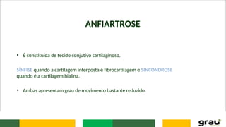 ANFIARTROSE
• É constituída de tecido conjutivo cartilaginoso.
SÍNFISE quando a cartilagem interposta é fibrocartilagem e SINCONDROSE
quando é a cartilagem hialina.
• Ambas apresentam grau de movimento bastante reduzido.
 