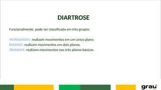 DIARTROSE
Funcionalmente, pode ser classificada em três grupos:
MONOAXIAIS: realizam movimentos em um único plano.
BIAXIAIS: realizam movimentos em dois planos.
TRIAXIAIS: realizam movimentos nos três planos básicos.
 