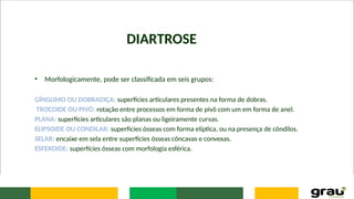 DIARTROSE
• Morfologicamente, pode ser classificada em seis grupos:
GÍNGLIMO OU DOBRADIÇA: superfícies articulares presentes na forma de dobras.
TROCOIDE OU PIVÔ: rotação entre processos em forma de pivô com um em forma de anel.
PLANA: superfícies articulares são planas ou ligeiramente curvas.
ELIPSOIDE OU CONDILAR: superfícies ósseas com forma elíptica, ou na presença de côndilos.
SELAR: encaixe em sela entre superfícies ósseas côncavas e convexas.
ESFEROIDE: superfícies ósseas com morfologia esférica.
 