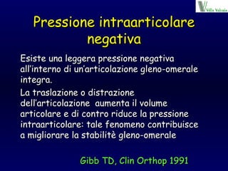 Pressione intraarticolare negativa Esiste una leggera pressione negativa all’interno di un’articolazione gleno-omerale integra. La traslazione o distrazione dell’articolazione  aumenta il volume articolare e di contro riduce la pressione intraarticolare: tale fenomeno contribuisce a migliorare la stabilitè gleno-omerale Gibb TD, Clin Orthop 1991 