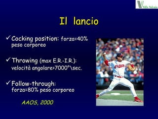 Il  lancio Cocking position:  forza=40% peso corporeo Throwing  (max E.R.-I.R.): velocità angolare>7000°\sec. Follow-through :  forza=80% peso corporeo AAOS, 2000 