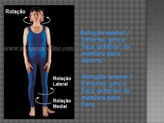 Rotação medial /
Interna: gira a
face anterior do
membro para
dentro;

Rotação lateral /
Externa: gira a
face anterior do
membro para
fora.
 