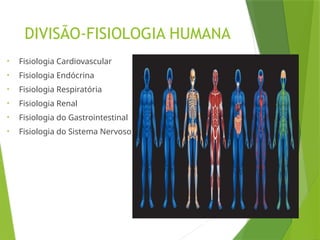 ANATOMIA E FISIOLOGIA- Divisões do corpo | PPTX