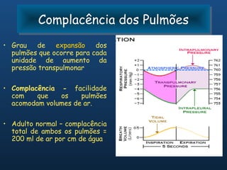 Complacência dos Pulmões
          Complacência dos Pulmões
• Grau   de    expansão    dos
  pulmões que ocorre para cada
  unidade de aumento da
  pressão transpulmonar

• Complacência - facilidade
  com    que   os    pulmões
  acomodam volumes de ar.

• Adulto normal – complacência
  total de ambos os pulmões =
  200 ml de ar por cm de água
 