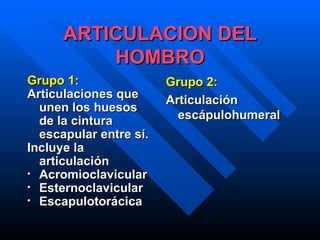 ARTICULACION DEL HOMBRO Grupo 1: Articulaciones que unen los huesos de la cintura escapular entre sí.  Incluye la articulación Acromioclavicular Esternoclavicular Escapulotorácica Grupo 2: Articulación escápulohumeral 