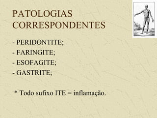 PATOLOGIAS
CORRESPONDENTES
- PERIDONTITE;
- FARINGITE;
- ESOFAGITE;
- GASTRITE;
* Todo sufixo ITE = inflamação.
 