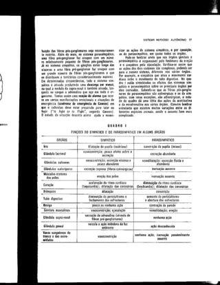 Anatomia_Humana_Basica_2ed_-_D.pdf