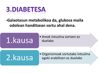 -Gaixotasun metabolikoa da, glukosa maila
odolean handitzean sortu ahal dena.
• Areak intsulina sortzen ez
duelako1.kausa
• Organismoak sortutako intsulina
egoki erabiltzen ez duelako2.kausa
 
