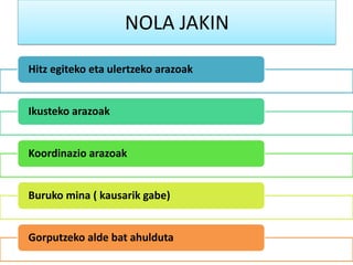 NOLA JAKIN
Hitz egiteko eta ulertzeko arazoak
Ikusteko arazoak
Koordinazio arazoak
Buruko mina ( kausarik gabe)
Gorputzeko alde bat ahulduta
 