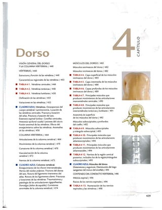 http://MedicoModerno.Blogspot.com
 