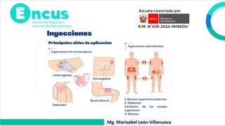 ANATOMIA PARA LAS INYECCIONESssssss.pptx