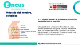 ( La aguja de inserta a 90 grados de inclinación con
respecto al sitio de inserción)
Está ubicada en la cara externa del deltoides, a tres
traveses de dedo por debajo del acromion. Se debe de
tener en cuenta que el nervio radial pasa cerca de ahí.
Admite hasta 2 ml de volumen. El paciente puede estar
prácticamente en cualquier posición.
 