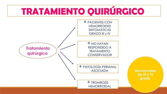 ANATOMIA QUIRURGICA DE ANO Y RECTO Y PATOLOGIA BENIGNA.pptx