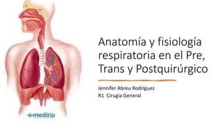 Anatomía y fisiología
respiratoria en el Pre,
Trans y Postquirúrgico
Jennifer Abreu Rodríguez
R1 Cirugía General
 