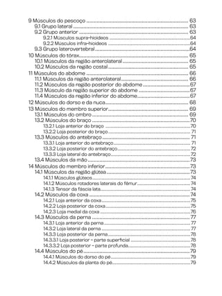 9 Músculos do pescoço....................................................................... 63
9.1 Grupo lateral................................................................................ 63
9.2 Grupo anterior............................................................................ 63
9.2.1 Músculos supra-hioideos ..............................................................64
9.2.2 Músculos infra-hioideos ...............................................................64
9.3 Grupo laterovertebral..................................................................64
10 Músculos do tórax............................................................................ 65
10.1 Músculos da região anterolateral.............................................. 65
10.2 Músculos da região costal........................................................ 65
11 Músculos do abdome ....................................................................... 66
11.1 Músculos da região anterolateral............................................... 66
11.2 Músculos da região posterior do abdome.................................67
11.3 Músculo da região superior do abdome....................................67
11.4 Músculos da região inferior do abdome.....................................67
12 Músculos do dorso e da nuca.......................................................... 68
13 Músculos do membro superior........................................................ 69
13.1 Músculos do ombro................................................................... 69
13.2 Músculos do braço....................................................................70
13.2.1 Loja anterior do braço .................................................................70
13.2.2 Loja posterior do braço............................................................... 71
13.3 Músculos do antebraço............................................................. 71
13.3.1 Loja anterior do antebraço........................................................... 71
13.3.2 Loja posterior do antebraço........................................................72
13.3.3 Loja lateral do antebraço.............................................................72
13.4 Músculos da mão.......................................................................73
14 Músculos do membro inferior...........................................................73
14.1 Músculos da região glútea..........................................................73
14.1.1 Músculos glúteos........................................................................... 74
14.1.2 Músculos rotadores laterais do fêmur......................................... 74
14.1.3 Tensor da fáscia lata.................................................................... 74
14.2 Músculos da coxa...................................................................... 74
14.2.1 Loja anterior da coxa....................................................................75
14.2.2 Loja posterior da coxa.................................................................75
14.2.3 Loja medial da coxa.....................................................................76
14.3 Músculos da perna .................................................................... 77
14.3.1 Loja anterior da perna.................................................................. 77
14.3.2 Loja lateral da perna.................................................................... 77
14.3.3 Loja posterior da perna...............................................................78
14.3.3.1 Loja posterior - parte superficial..............................................78
14.3.3.2 Loja posterior - parte profunda................................................78
14.4 Músculos do pé..........................................................................79
14.4.1 Músculos do dorso do pé.............................................................79
14.4.2 Músculos da planta do pé............................................................79
 