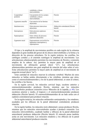 vertebrales y discos
intervertebrales
Longitudinal
posterior
Cara posterior de los cuerpos
vertebrales y discos
intervertebrales
Flexión
Ligamento amarillo Cara anterior de las láminas
adyacentes
Flexión
Intertransverso Entre procesos transversos
adyacentes
Abducción contralateral (flexión
lateral)
Interespinoso Entre procesos espinosos
adyacentes
Flexión
Supraespinoso Entre vértices de procesos
espinosos adyacentes
Flexión
Ligamento nucal Engrosamiento cervical de los
ligamentos interespinoso y
supraespinoso
Flexión
El tipo y la amplitud de movimientos posibles en cada región de la columna
dependen en gran medida del grosor de los discos intervertebrales y la forma y la
dirección de los proceso articulares. En la región torácica, las costillas, los
cartílagos costales y el esternón restringen la amplitud de movimiento. Las
articulaciones atlantoocipitales permiten los movimientos de flexión y extensión
amplios de la cabeza. Así, permiten la mayor parte de amplitud en el
movimiento de afirmación gestual (decir “sí”). Las articulaciones
atlantoaxoideas permiten una gran amplitud de rotación del atlas sobre el axis.
Estas articulaciones permiten la mayor parte de amplitud en el movimiento de
negación textual (decir “no”).
Gran cantidad de músculos mueven la columna vertebral. Muchos de estos
músculos se hallan unidos directamente a las vértebras, mientras que otros,
como el esternocleidomastoideo y los de la pared abdominal, se unen al cráneo,
las costillas o las fascias.
En la región cervical, los músculos cervical largo, escaleno anterior y
esternocleidomastoideo producen flexión, mientras que los músculos
retrovertebrales producen extensión (véase Músculos de la espalda, p. 60). Los
escalenos anterior y medio, el trapecio y el esternocleidomastoideo producen
abducción (flexión lateral). El esternocleidomastoideo de un lado actúa con el
esplenio contralateral para producir rotación.
En la región torácica, los músculos unilaterales semiespinales y los rotadores,
ayudados por los oblicuos de la pared abdominal contralateral, producen
rotación.
En la región lumbar, los músculos recto abdominal y psoas producen flexión,
mientras que los músculos retrovertebrales ayudan a producir extensión. Los
músculos retrovertebrales, cuadrado lumbar y oblicuos de la pared abdominal
anterolateral producen abducción (flexión lateral). El músculo psoas también
actúa en este movimiento. Los músculos rotadores y los oblicuos de la pared
abdominal anterolateral producen rotación.
115
 