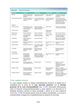ANATOMIA SNELL 10MA EDICION ESPAÑOL.pdf