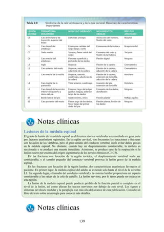 Notas clínicas
Lesiones de la médula espinal
El grado de lesión de la médula espinal en diferentes niveles vertebrales está mediado en gran parte
por factores anatómicos regionales. En la región cervical, son frecuentes las luxaciones o fracturas
con luxación de las vértebras, pero el gran tamaño del conducto vertebral suele evitar daños graves
en la médula espinal. No obstante, cuando hay un desplazamiento considerable, la médula es
seccionada y se produce una muerte inmediata. Asimismo, se produce cese de la respiración si la
lesión ocurre por encima del origen segmentario de los nervios frénicos (C3-C5).
En las fracturas con luxación de la región torácica, el desplazamiento vertebral suele ser
considerable, y el tamaño pequeño del conducto vertebral provoca la lesión grave de la médula
espinal.
En las fracturas con luxación de la región lumbar, dos características anatómicas favorecen al
paciente. En primer lugar, la médula espinal del adulto se extiende solo hasta el nivel de la vértebra
L1. En segundo lugar, el tamaño del conducto vertebral y la cisterna lumbar proporciona un espacio
considerable a las raíces de la cola de caballo. La lesión nerviosa, por lo tanto, puede ser escasa en
esta región.
La lesión de la médula espinal puede producir pérdida de la función parcial o completa en el
nivel de la lesión, así como afectar los tractos nerviosos por debajo de este nivel. Los signos y
síntomas del shock medular y la paraplejía van más allá del alcance de esta publicación. Consulte un
libro de texto sobre neurología para conocer más detalles.
Notas clínicas
139
 