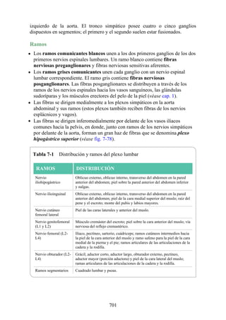 ANATOMIA SNELL 10MA EDICION ESPAÑOL.pdf