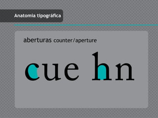 Anatomia tipográfica




   aberturas counter/aperture




    cue hn
 