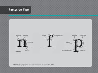 Partes do Tipo




  NIEMEYER, Lucy. Tipografia: uma apresentação. Rio de Janeiro: 2AB, 2006.
 