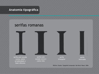 Anatomia tipográfica




    serifas romanas




   serifa com junção     serifa com                serifa                             serifa
      curva, canto     junção curva e           triangular                          insinuada
     arredondado e       canto reto
      base côncava
                                        ROCHA, Cláudio. Tipografia Comparada. São Paulo: Rosari, 2004.
 