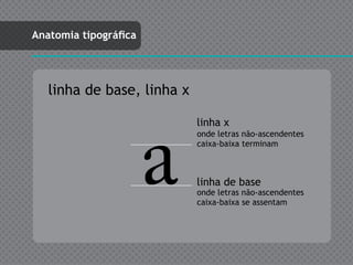 Anatomia tipográfica




   linha de base, linha x




                       a
                            linha x
                            onde letras não-ascendentes
                            caixa-baixa terminam



                            linha de base
                            onde letras não-ascendentes
                            caixa-baixa se assentam
 