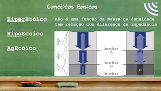 Conceitos Básicos
HiperEcóico
HipoEcoico
AnEcóico
Trans-
ducer
Skin Gel
Trans-
ducer
Interface
A
Interface
B
Interface
C
45
t
2
A
t
2
B
t
2
C
ies (interfaces in Fig. 6.2). It is
t soft tissues show only minor
of sound (Table 6.1). Only air
vely different sound transmis-
uman tissue.
s can be operated at a prese-
pproximately 1540 m/s with-
uracies in the calculated origin
cessor computes the depth of
e difference detected between
and return of the echo. Echoes
ucer (A) arrive earlier (tA) than
B, tC in Fig. 6.2a). The mean
l since the processor cannot
raversed.
nd Wave is Reflected?
cks traversed by sound waves
Fig. 6.2 a Fig. 6.2 b
sound waves deep to this structure from which it can gener-
não é uma função da massa ou densidade
tem relação com diferença de impedância
 